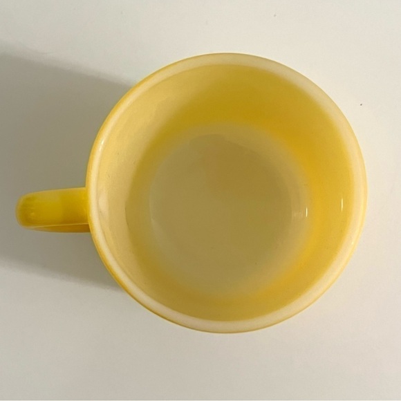 Heat Proof Yellow Mug - Picture 3 of 8